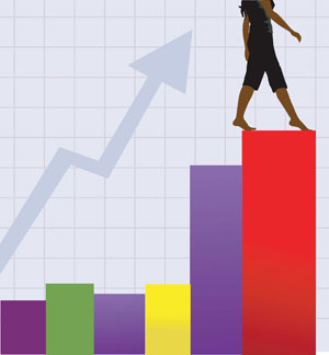 Online Presence Management