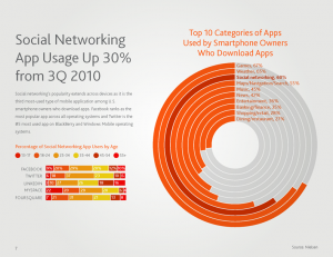 nielsen-social-media-report_Page_08