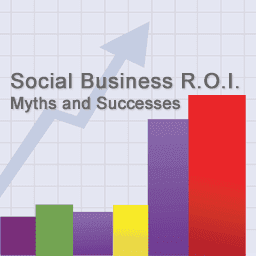 Social Business ROI: Myths and Successes
