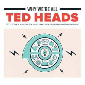 TED Talks: Why We’re All TED-Heads – Infographic