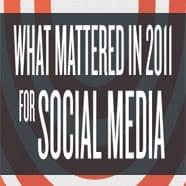 What Mattered In 2011 For Social Media? [INFOGRAPHIC]